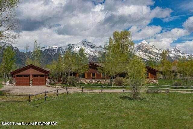 Single Family Homes for Sale at 7405 N SPRING GULCH Road Jackson, Wyoming 83001 United States